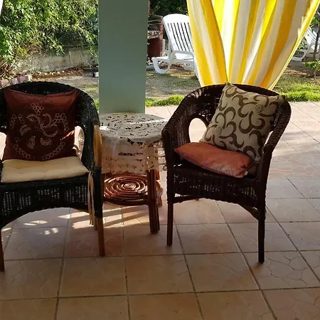 Casa Vacanze Frontemare 